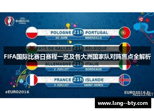 FIFA国际比赛日赛程一览及各大洲国家队对阵焦点全解析