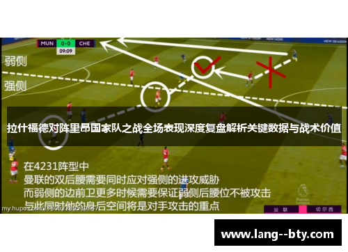 拉什福德对阵里昂国家队之战全场表现深度复盘解析关键数据与战术价值 拉什福德对阵里昂国家队之战全场表现深度复盘解析关键数据与战术价值