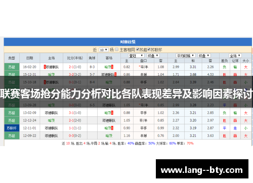 联赛客场抢分能力分析对比各队表现差异及影响因素探讨 联赛客场抢分能力分析对比各队表现差异及影响因素探讨