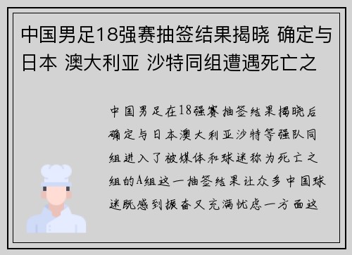 中国男足18强赛抽签结果揭晓 确定与日本 澳大利亚 沙特同组遭遇死亡之组 中国男足18强赛抽签结果揭晓 确定与日本 澳大利亚 沙特同组遭遇死亡之组